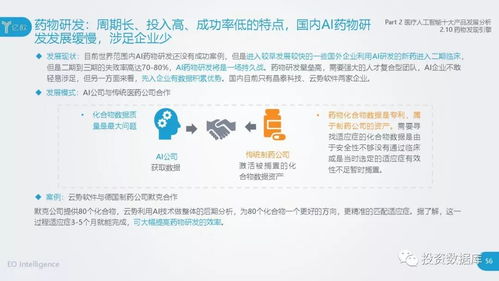 2018年中國醫療人工智能發展研究報告 人工智能應用軟件開發的新篇章